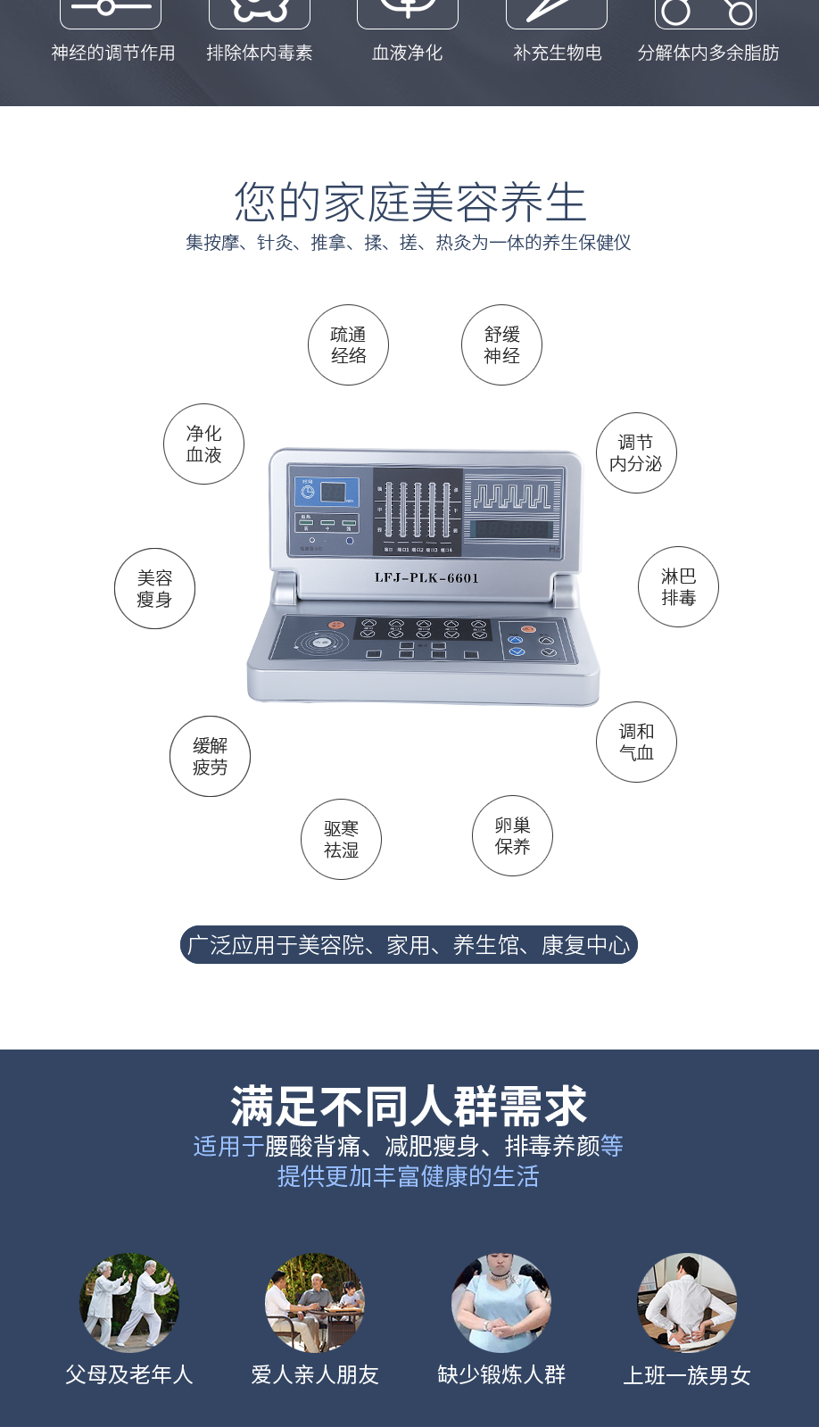 丽福健波动仪